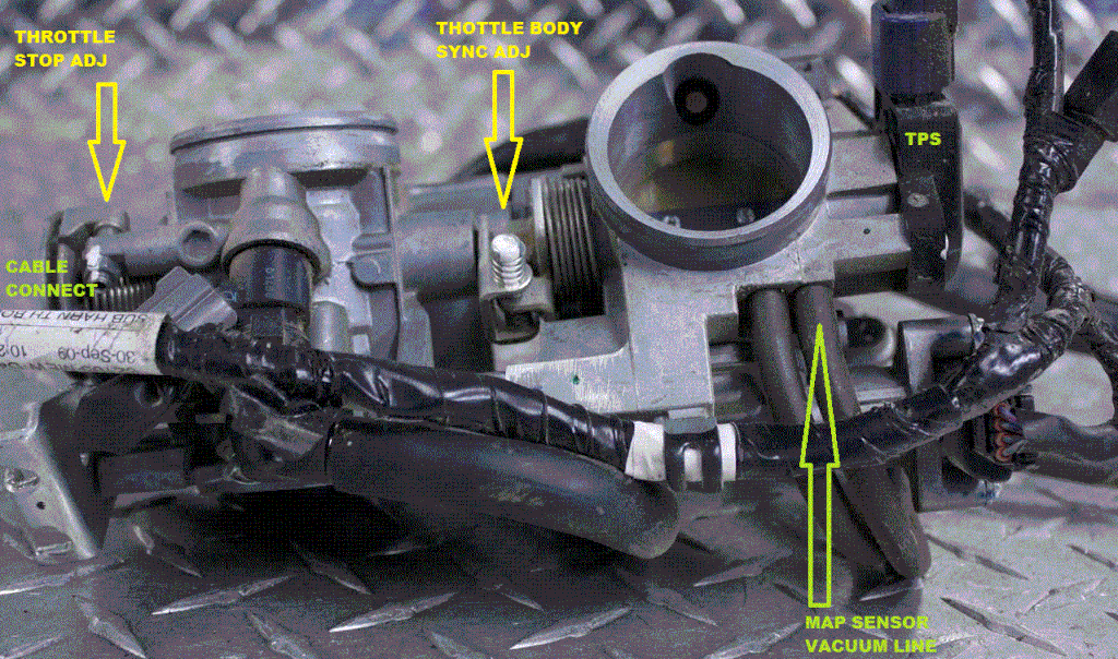 Throttle Body Sync or Balancing Maintenance NTOwners